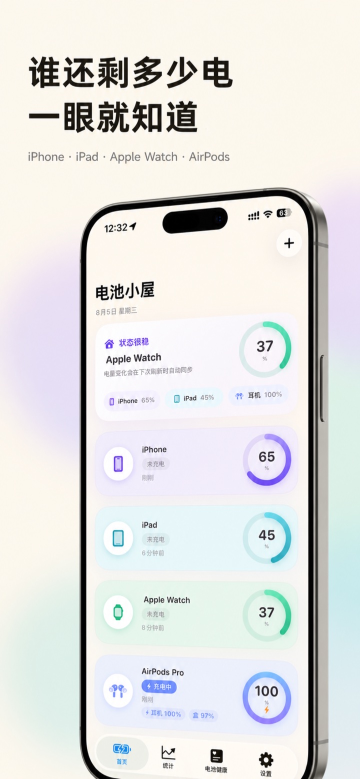 设备总览界面