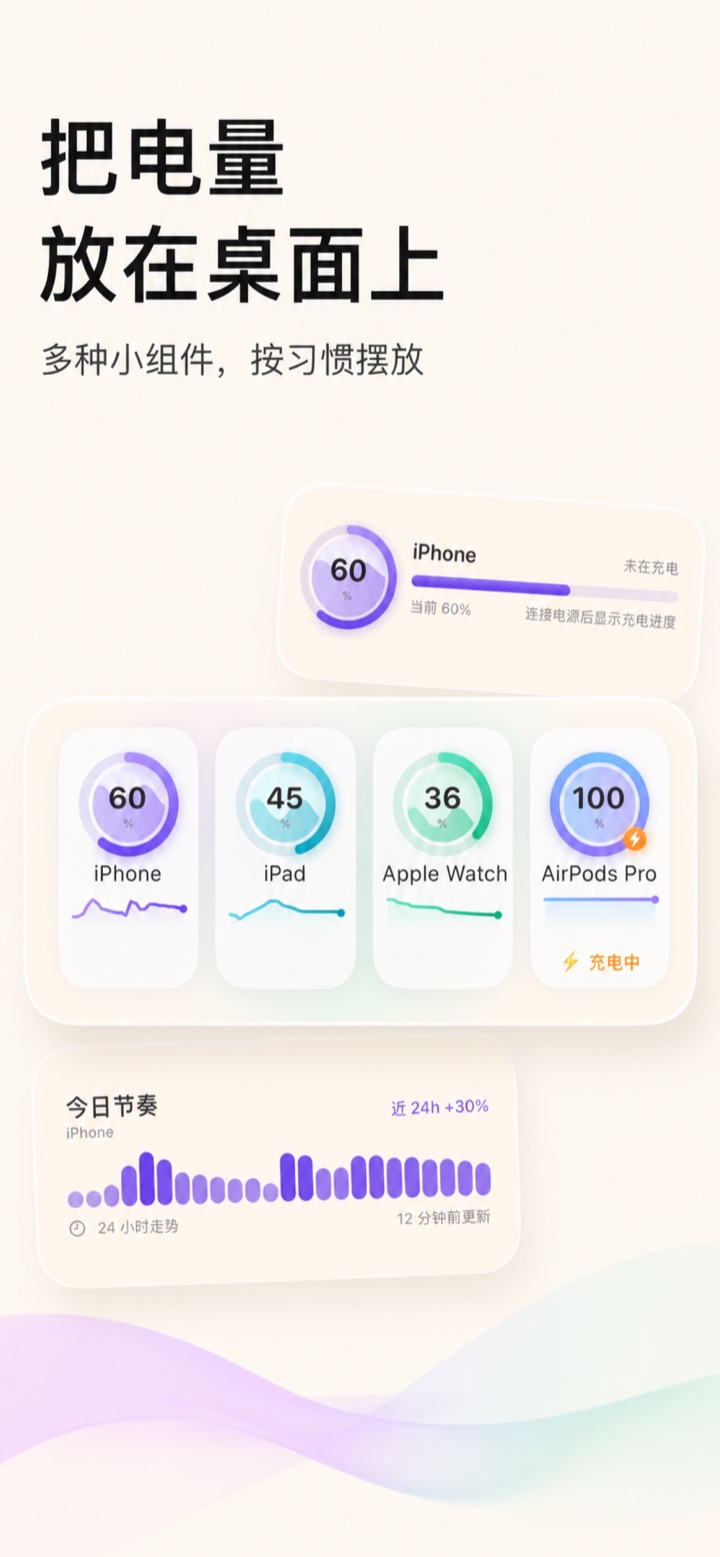 桌面小组件界面